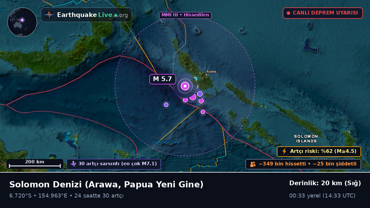 Solomon Denizi (Papua Yeni Gine)