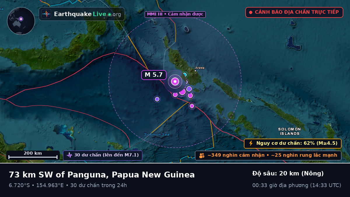 Biển Solomon (Papua New Guinea)