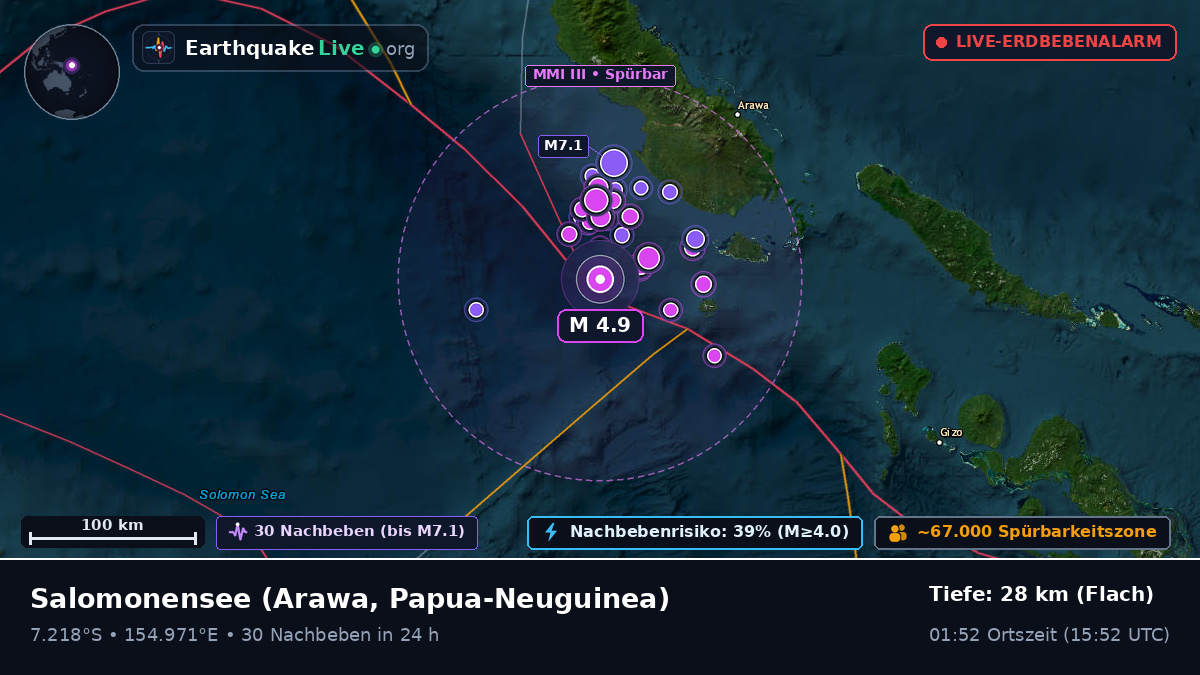 Salomonensee (Papua-Neuguinea)