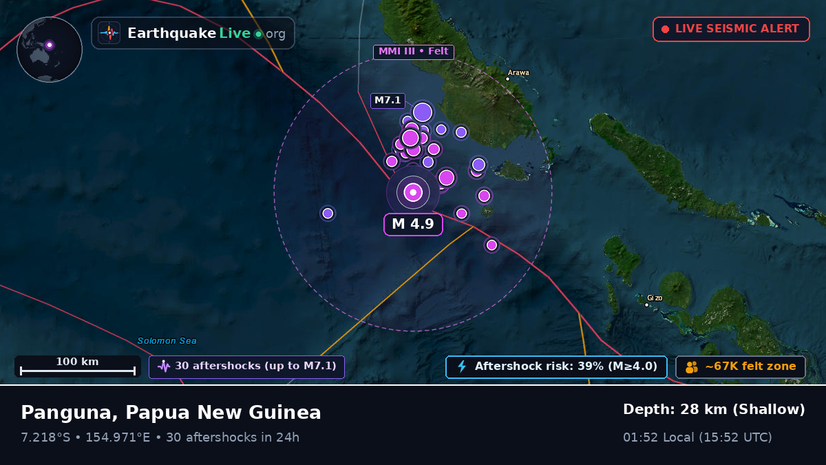 Solomon Sea (Papua New Guinea)