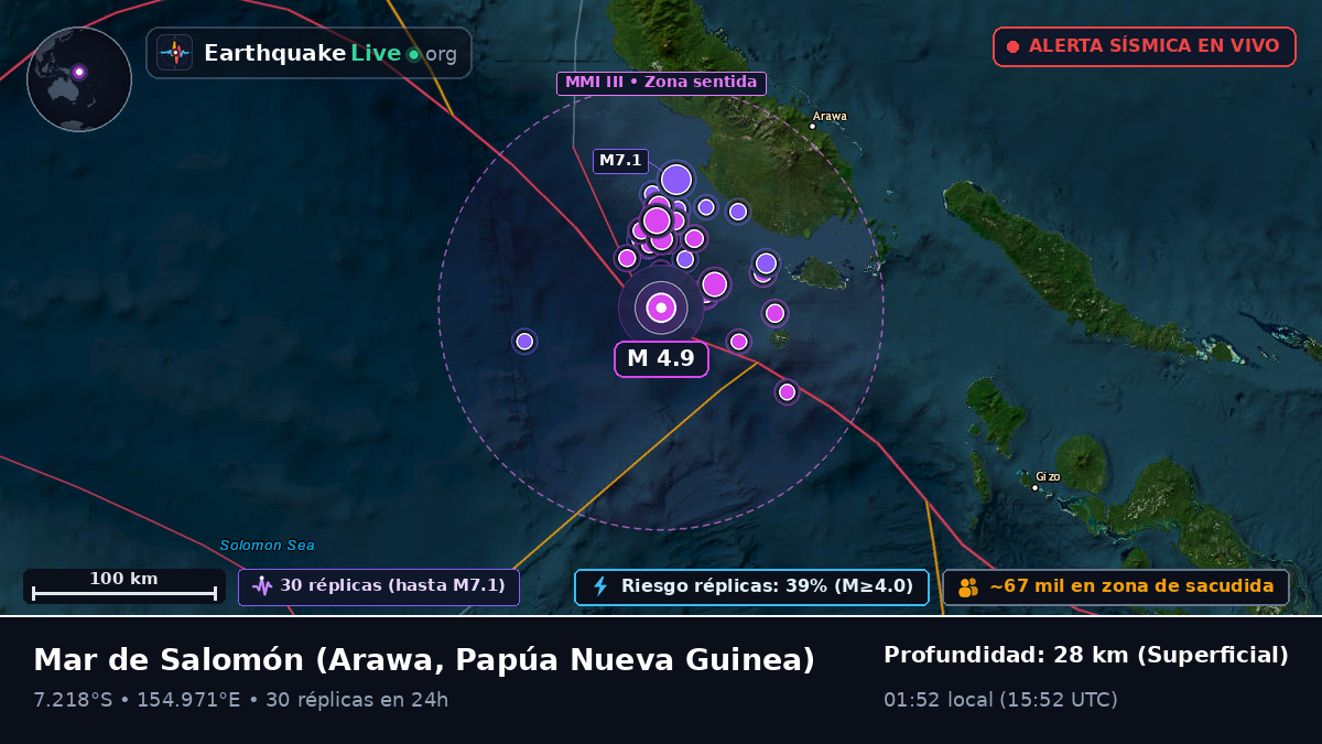 Mar de Salomón (Papúa Nueva Guinea)