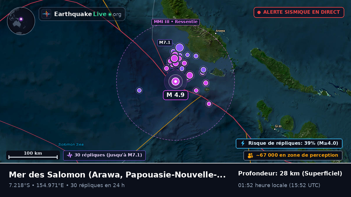 Mer des Salomon (Papouasie-Nouvelle-Guinée)