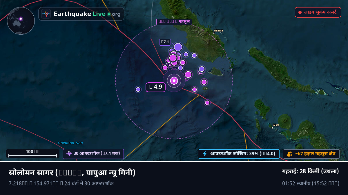 सोलोमन सागर (पापुआ न्यू गिनी)