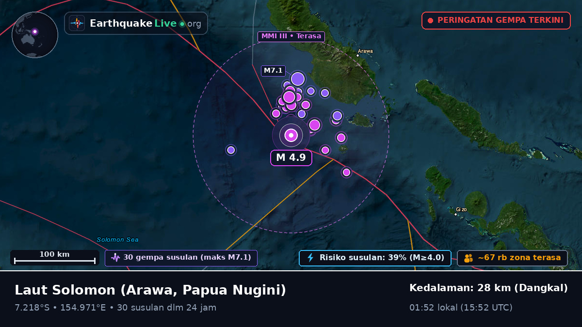 Laut Solomon (Papua Nugini)