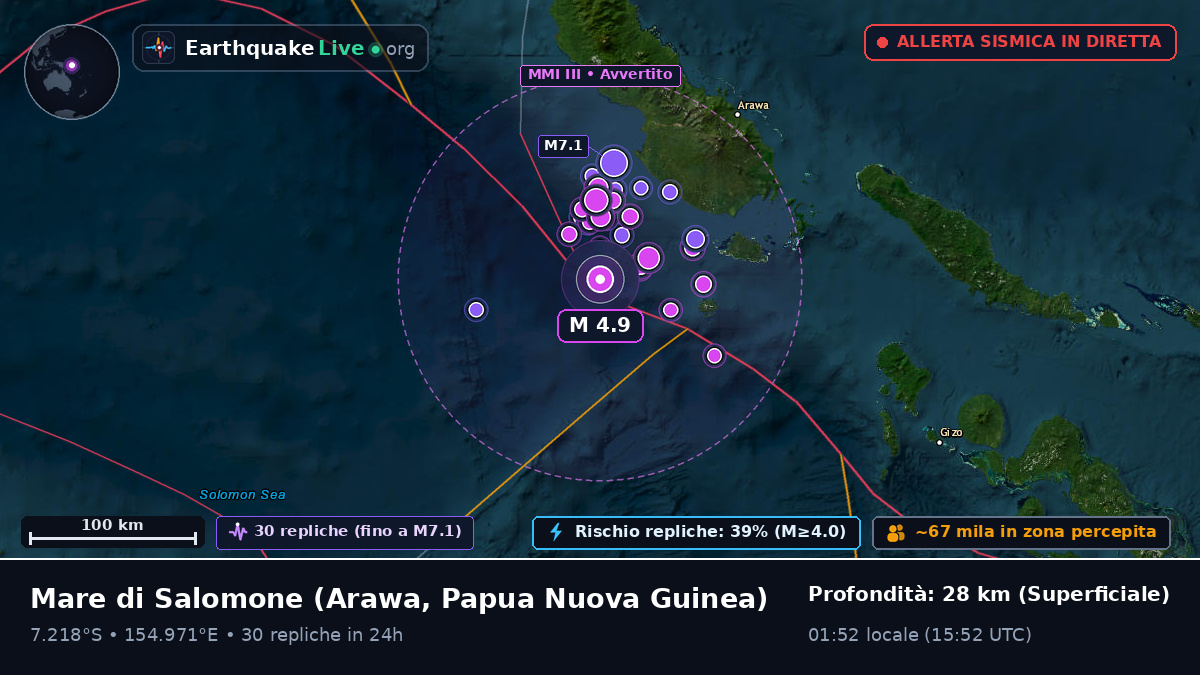 Mare di Salomone (Papua Nuova Guinea)