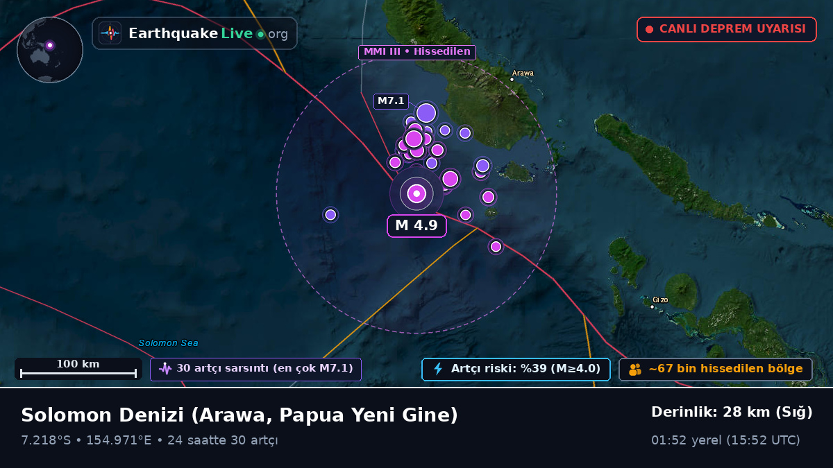 Solomon Denizi (Papua Yeni Gine)