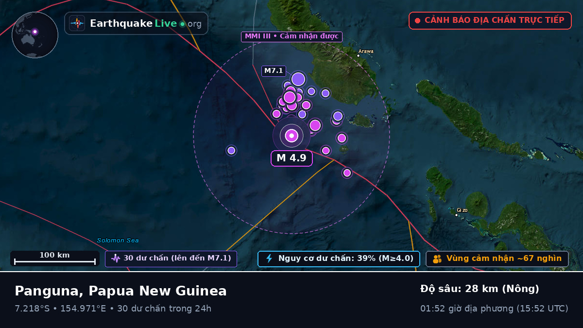 Biển Solomon (Papua New Guinea)
