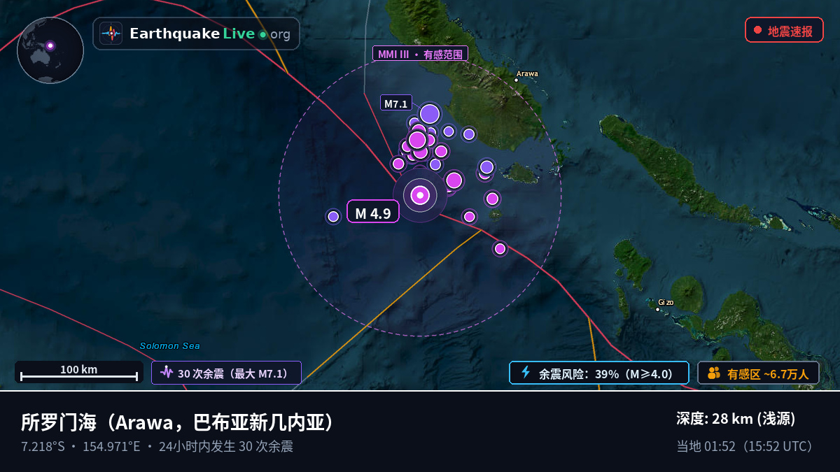 所罗门海 (巴布亚新几内亚)