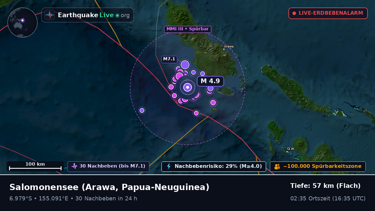 Salomonensee (Papua-Neuguinea)
