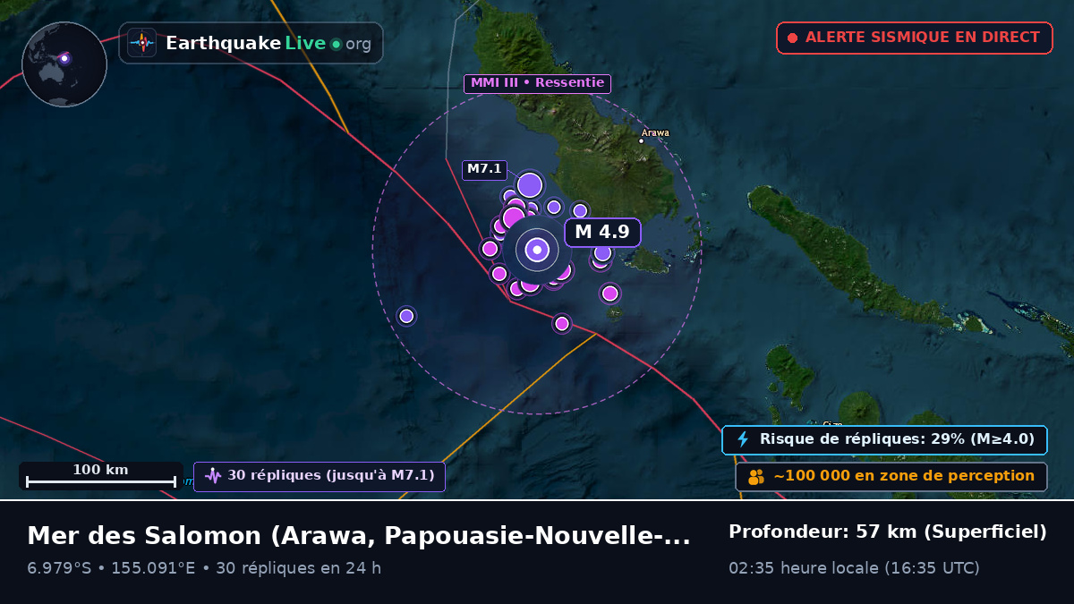 Mer des Salomon (Papouasie-Nouvelle-Guinée)
