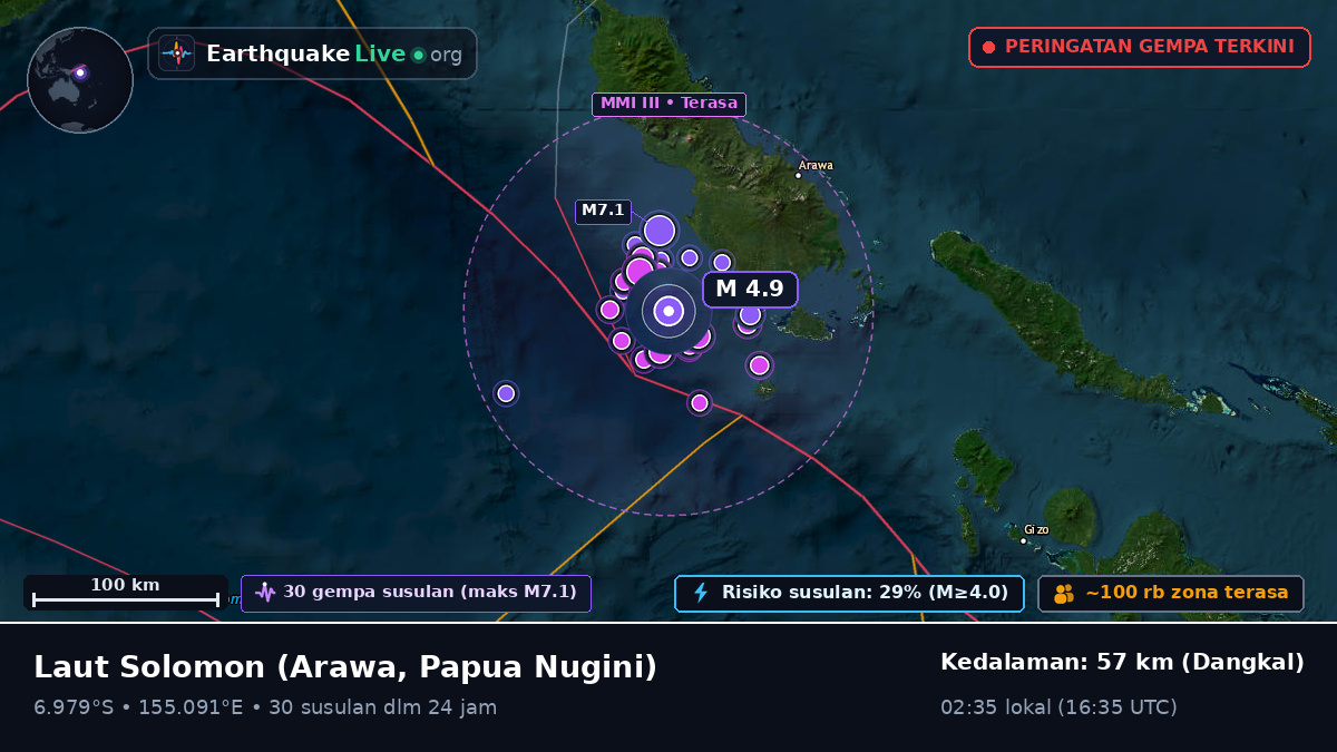 Laut Solomon (Papua Nugini)