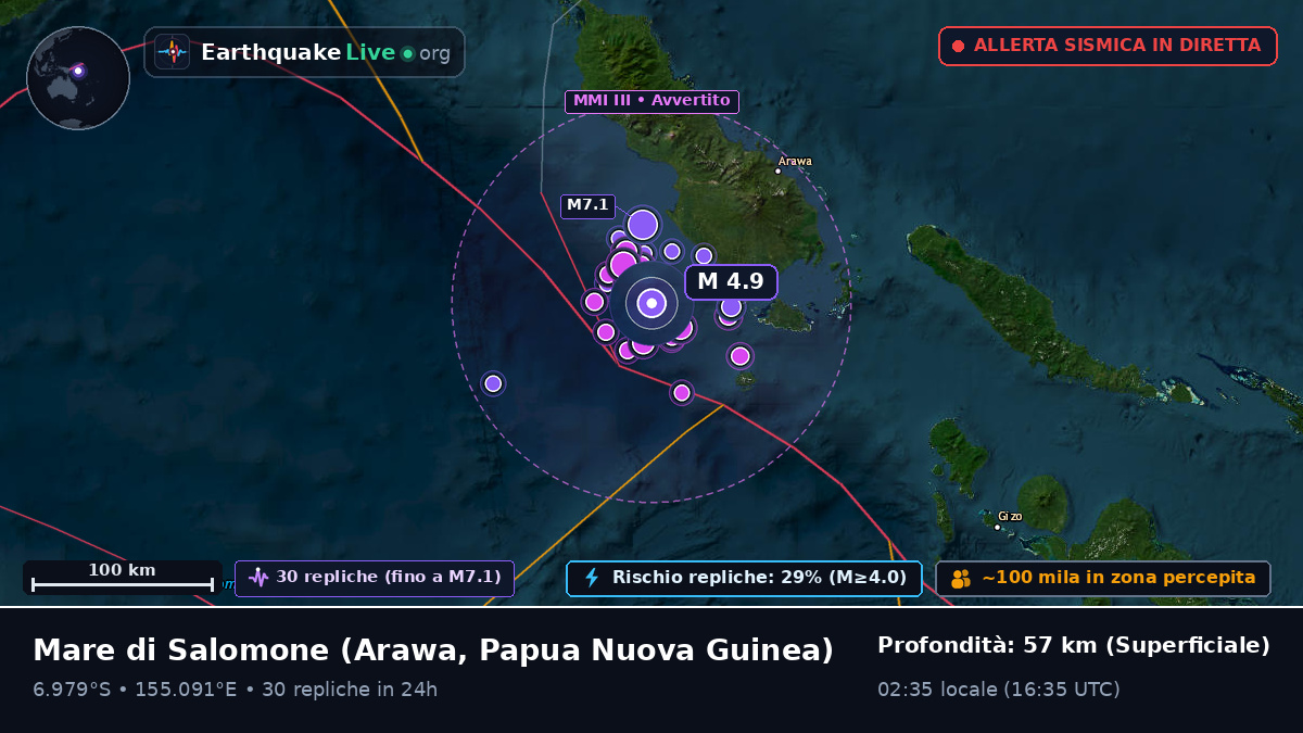 Mare di Salomone (Papua Nuova Guinea)