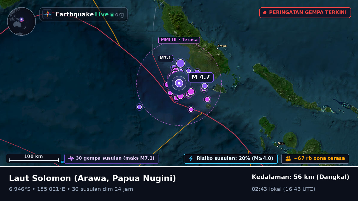 Laut Solomon (Papua Nugini)