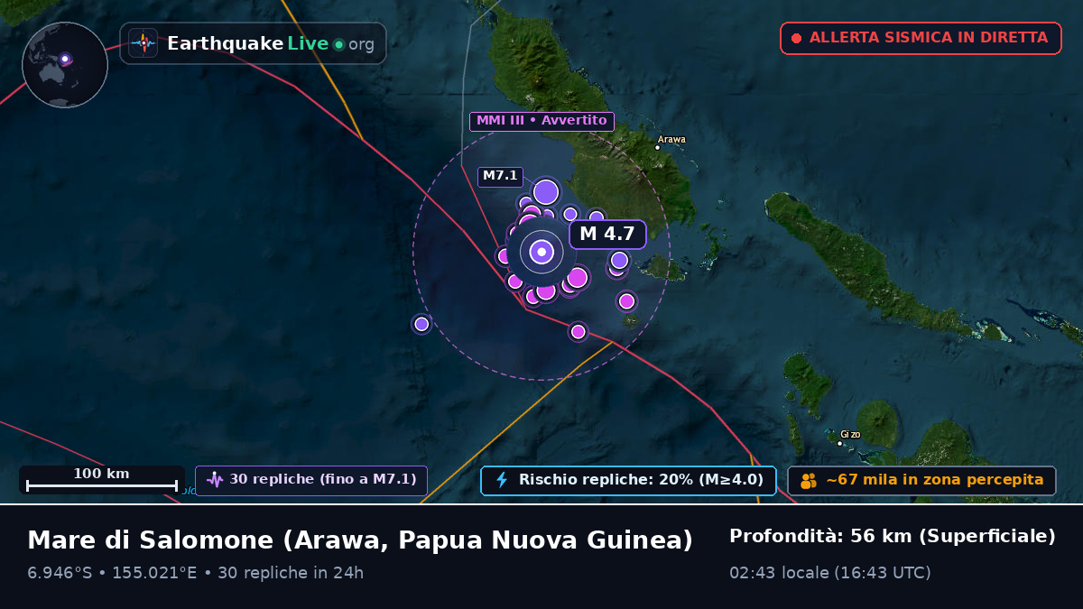 Mare di Salomone (Papua Nuova Guinea)