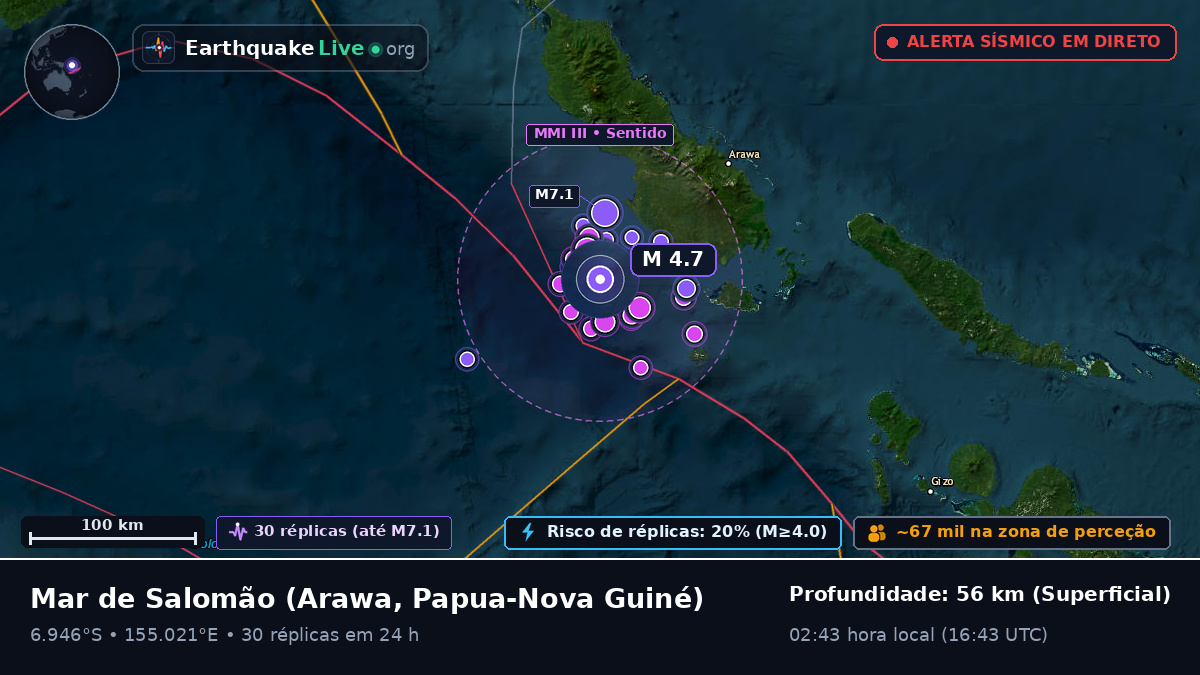 Mar de Salomão (Papua-Nova Guiné)
