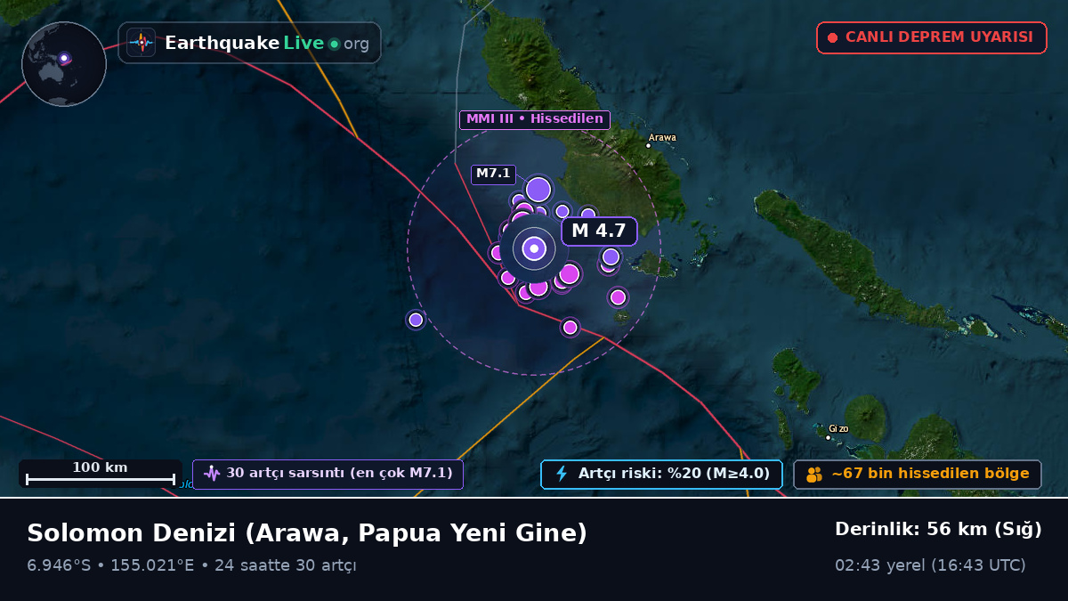 Solomon Denizi (Papua Yeni Gine)