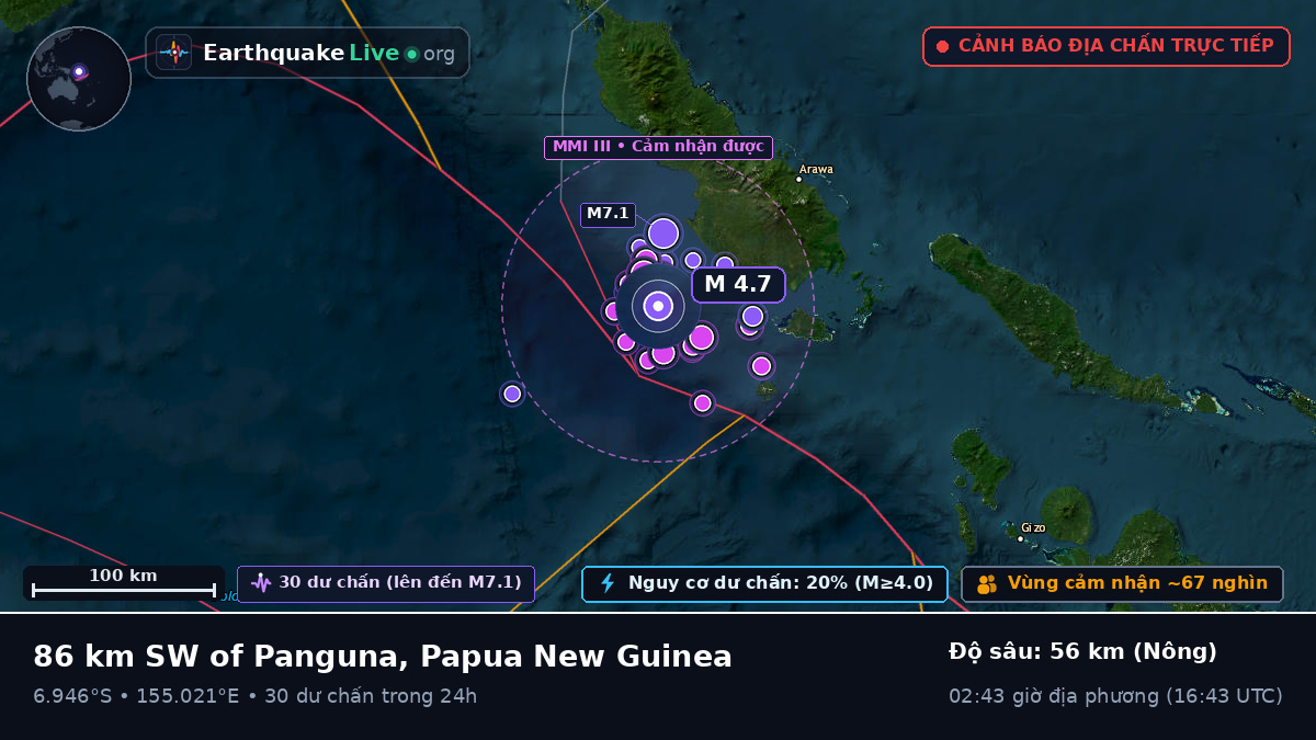 Biển Solomon (Papua New Guinea)