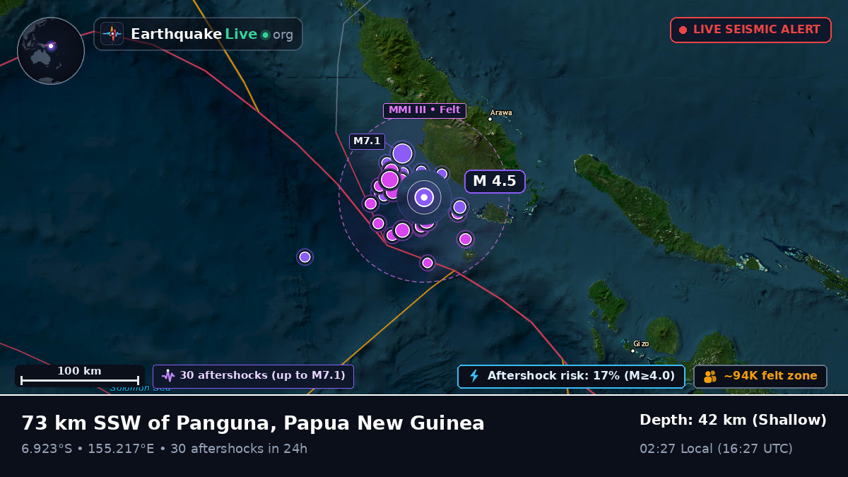 Solomon Sea (Papua New Guinea)