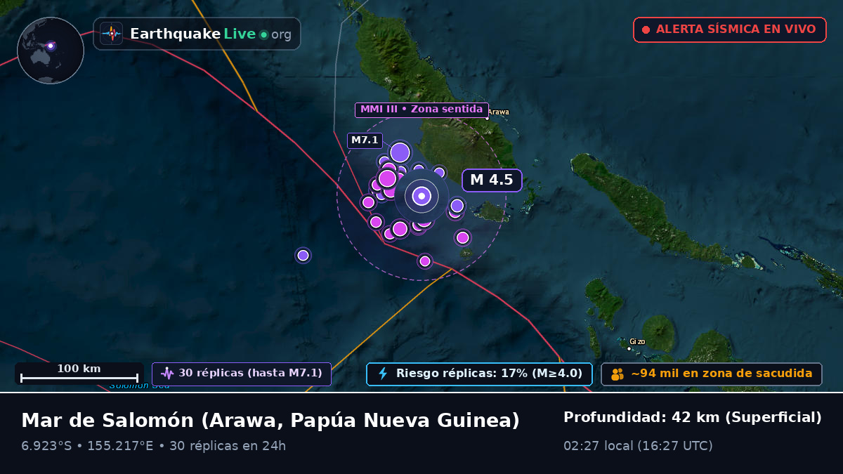 Mar de Salomón (Papúa Nueva Guinea)
