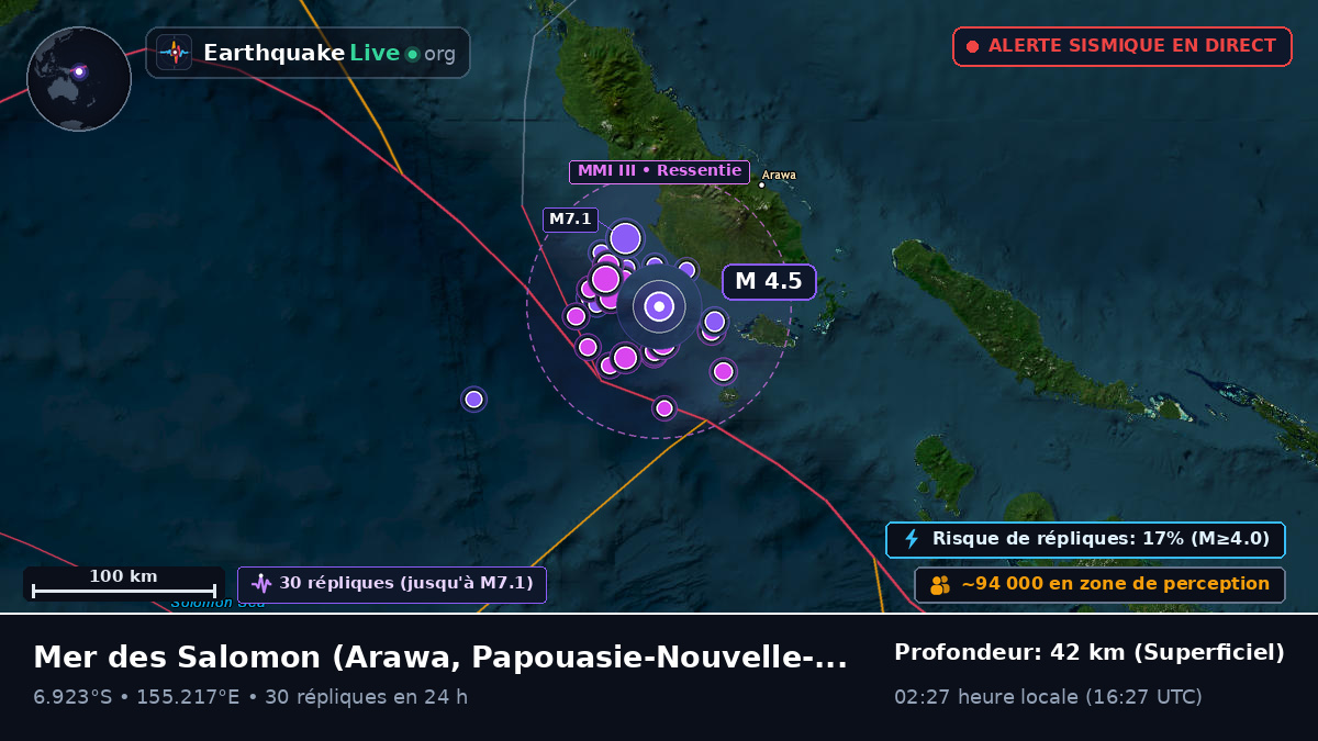 Mer des Salomon (Papouasie-Nouvelle-Guinée)