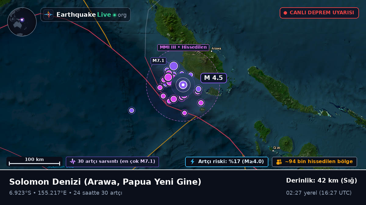 Solomon Denizi (Papua Yeni Gine)