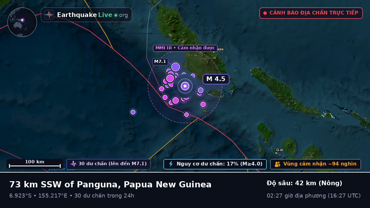 Biển Solomon (Papua New Guinea)