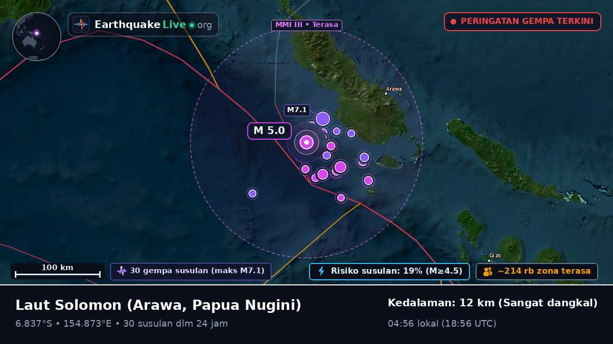 Laut Solomon (Papua Nugini)
