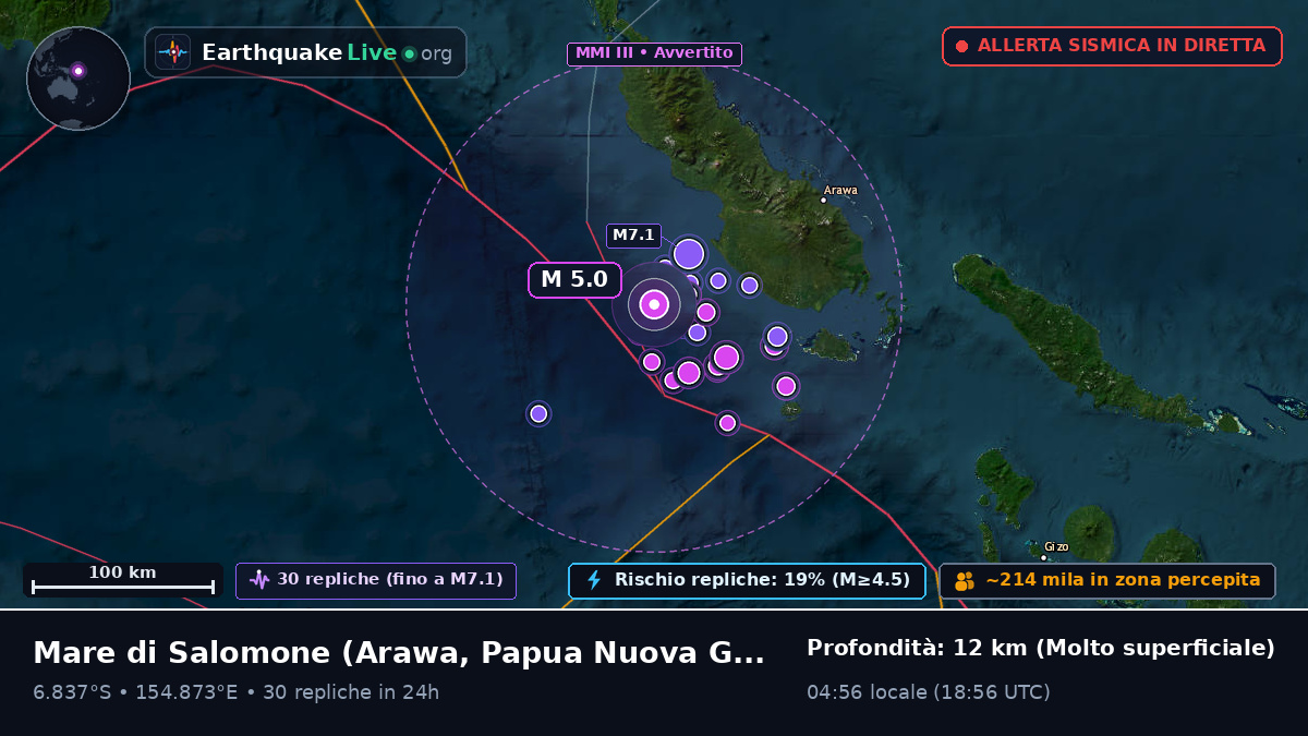 Mare di Salomone (Papua Nuova Guinea)