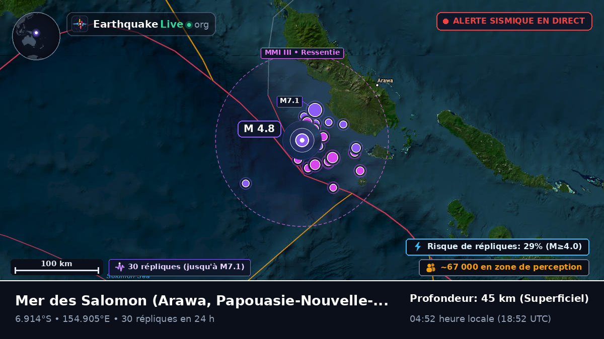 Mer des Salomon (Papouasie-Nouvelle-Guinée)