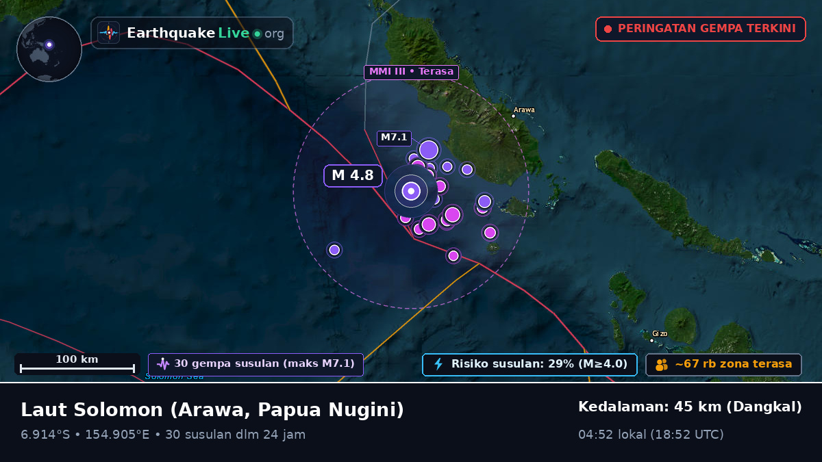 Laut Solomon (Papua Nugini)