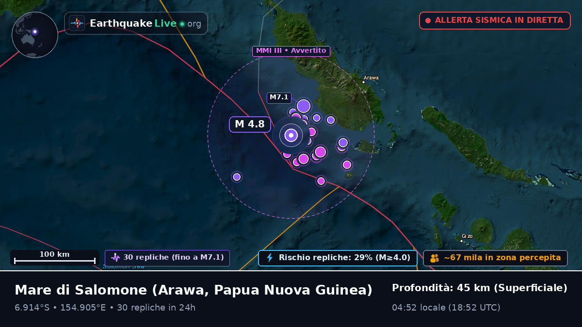 Mare di Salomone (Papua Nuova Guinea)