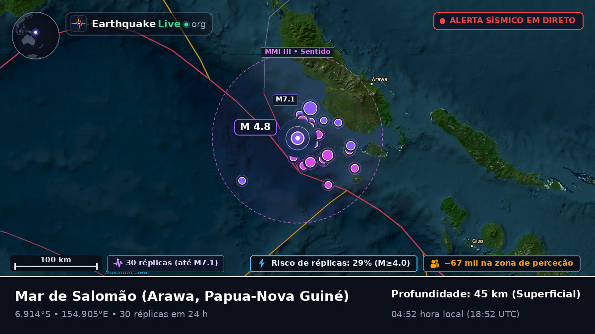 Mar de Salomão (Papua-Nova Guiné)