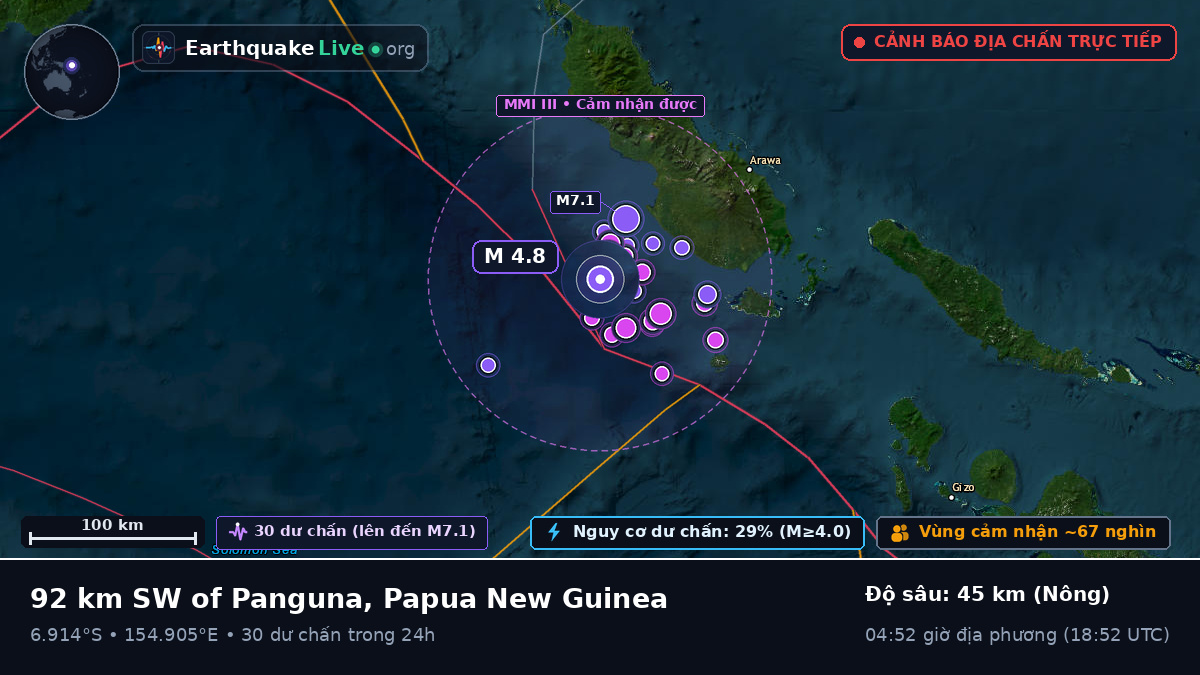 Biển Solomon (Papua New Guinea)