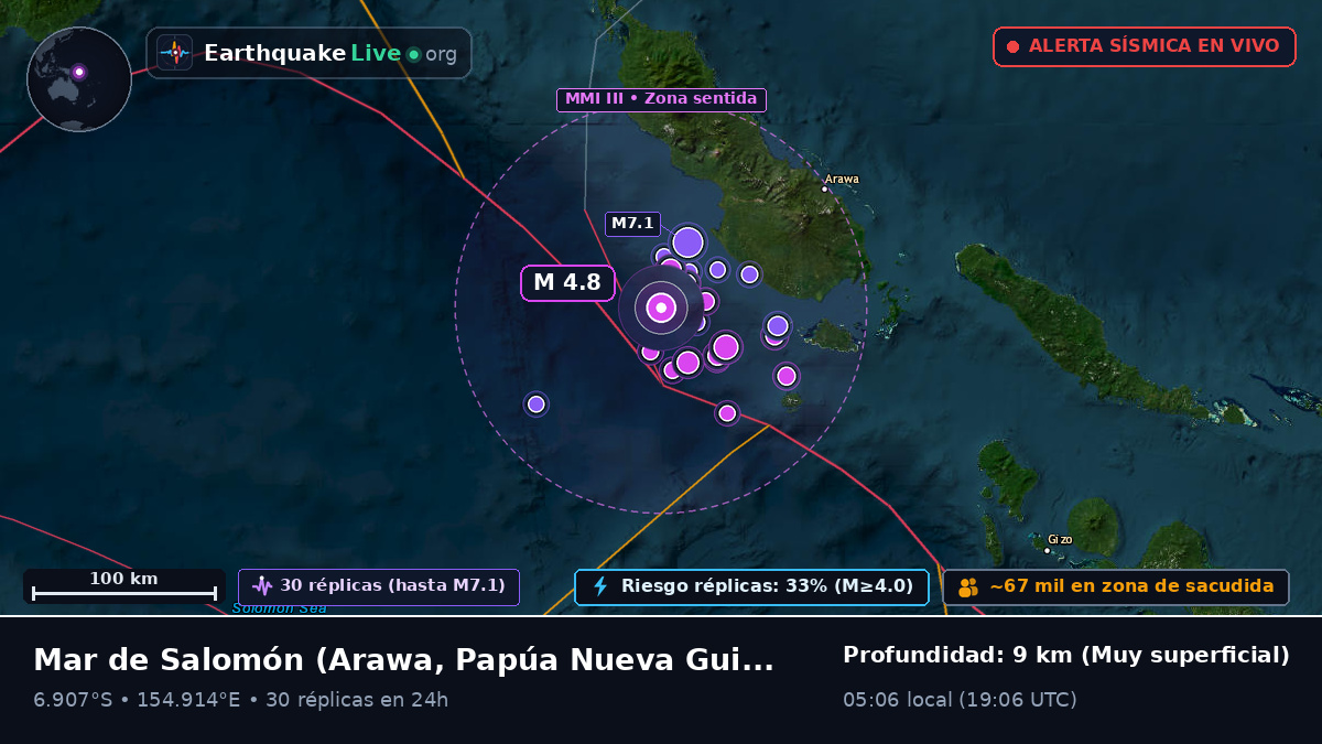 Mar de Salomón (Papúa Nueva Guinea)