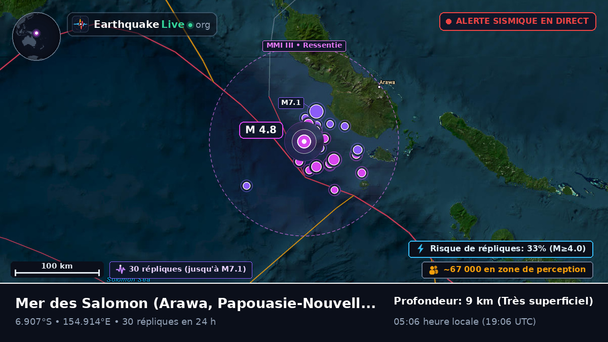 Mer des Salomon (Papouasie-Nouvelle-Guinée)