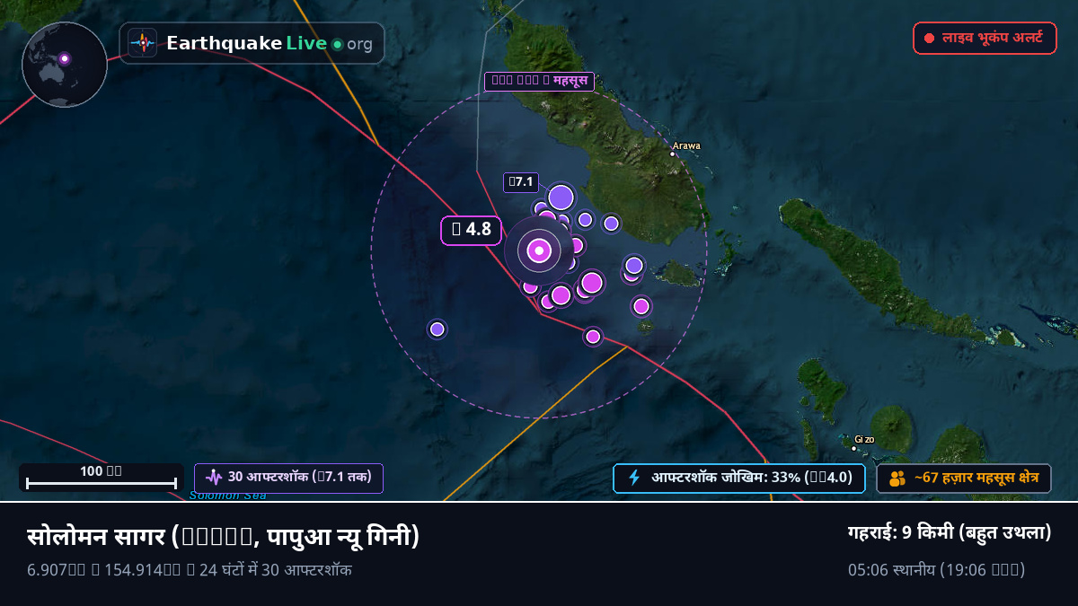 सोलोमन सागर (पापुआ न्यू गिनी)