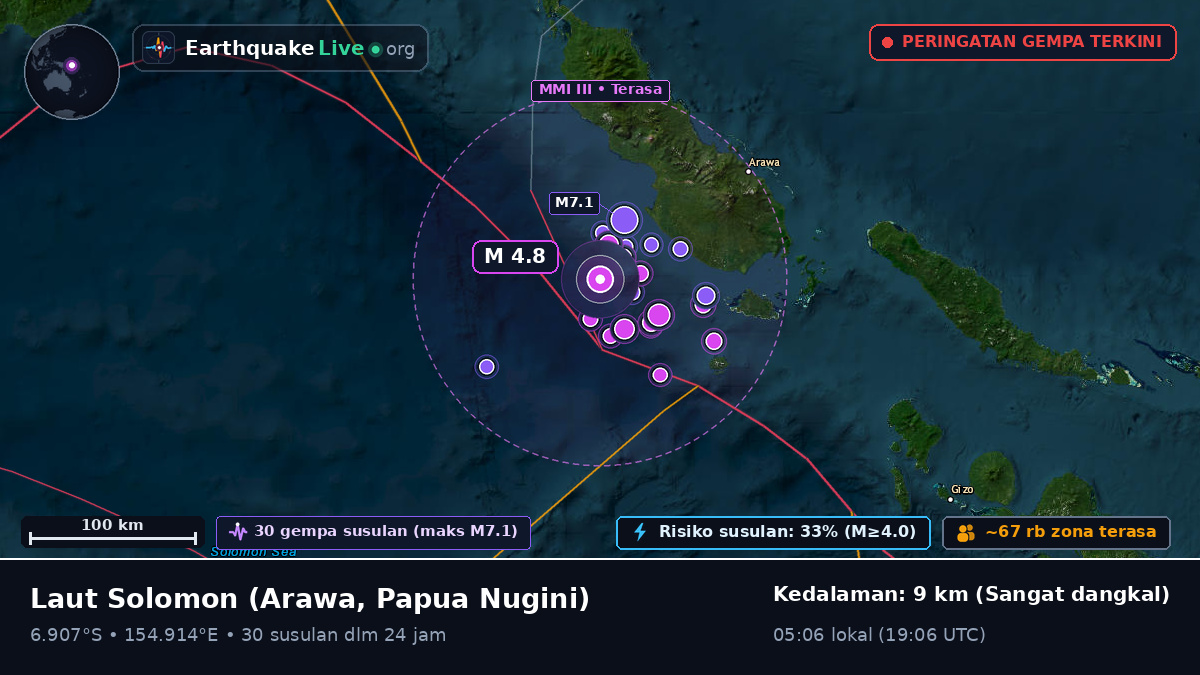 Laut Solomon (Papua Nugini)