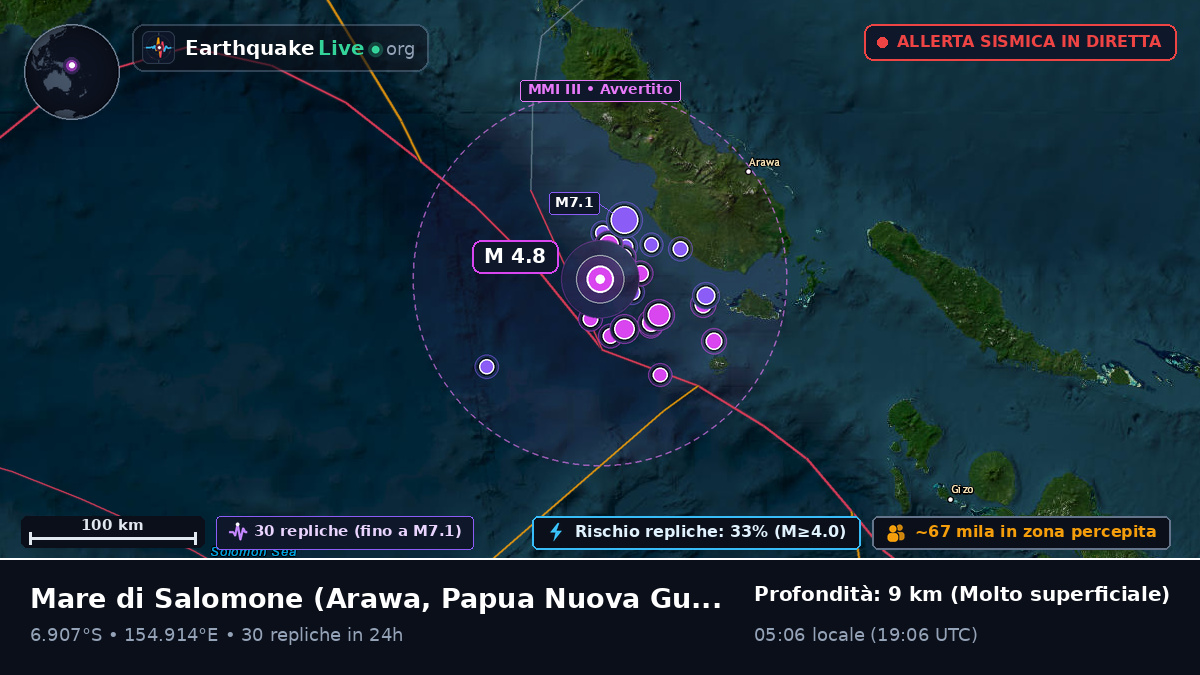 Mare di Salomone (Papua Nuova Guinea)