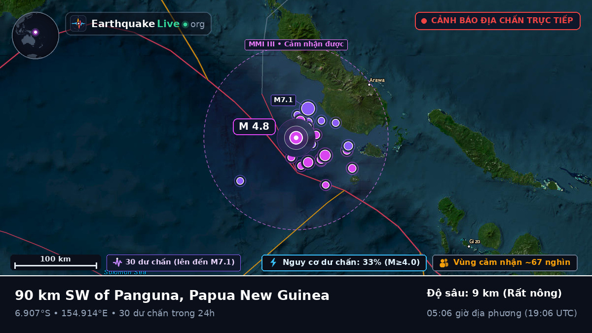 Biển Solomon (Papua New Guinea)