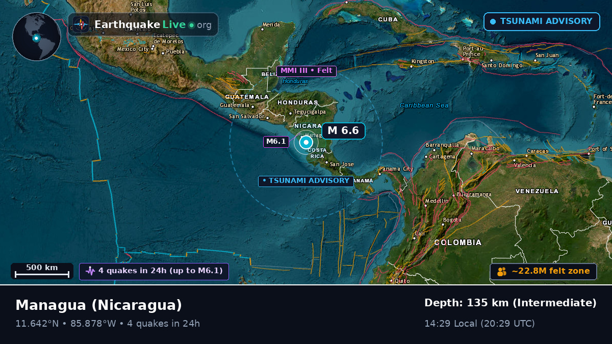 Managua, Nicaragua
