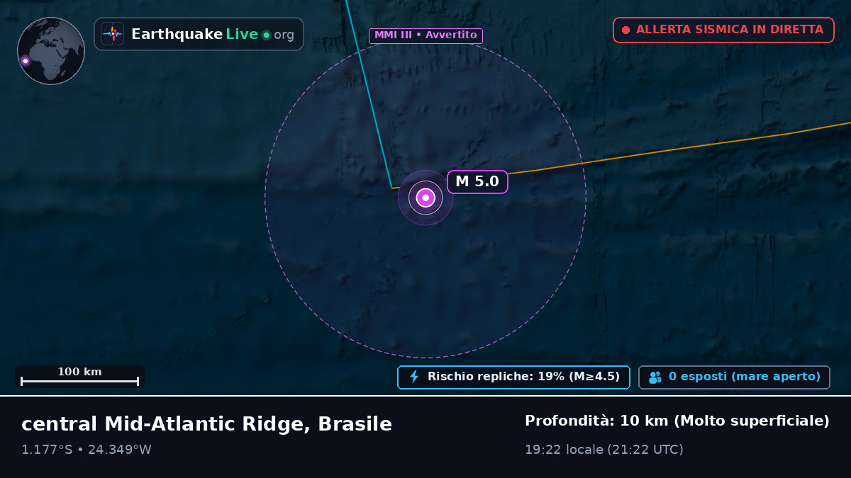 Oceano Atlantico meridionale (Brasile)