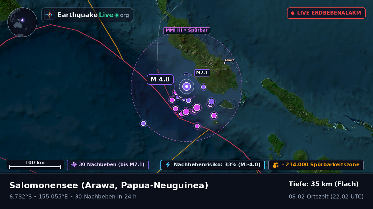 Salomonensee (Papua-Neuguinea)