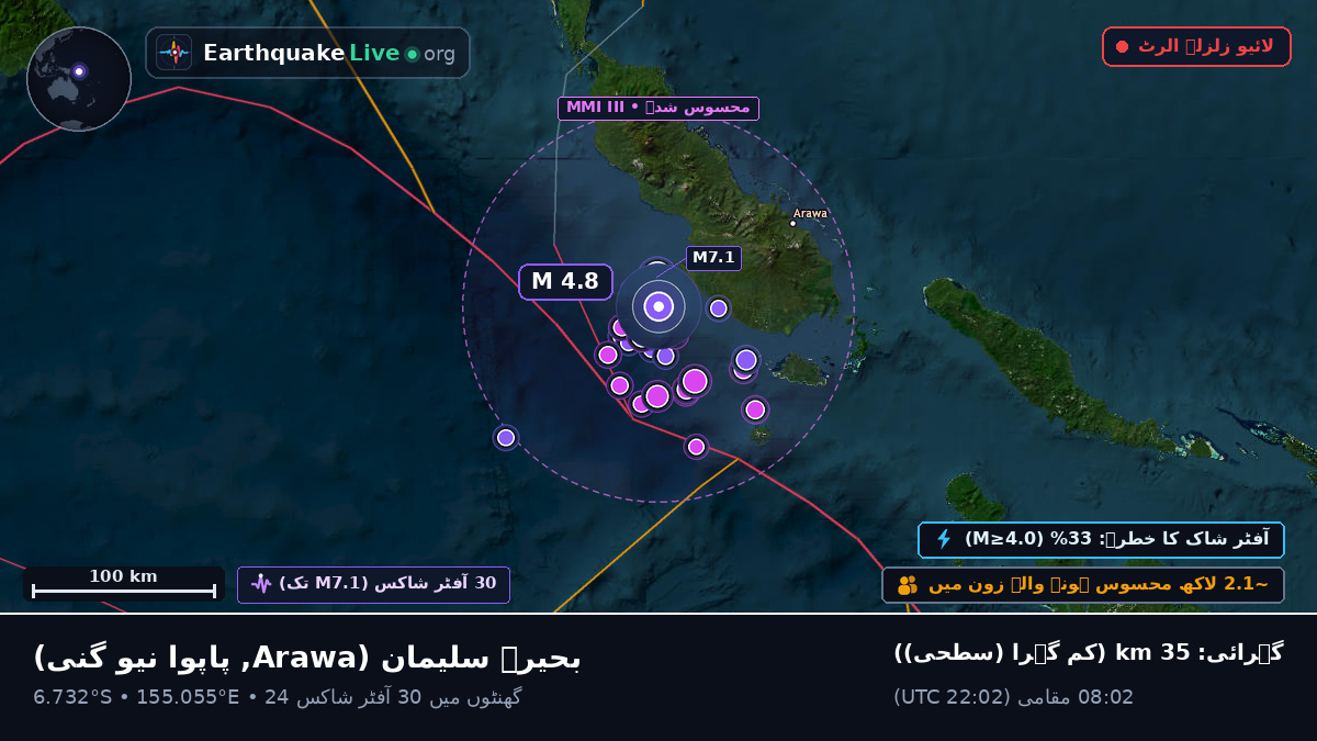 بحیرہ سلیمان (پاپوا نیو گنی)