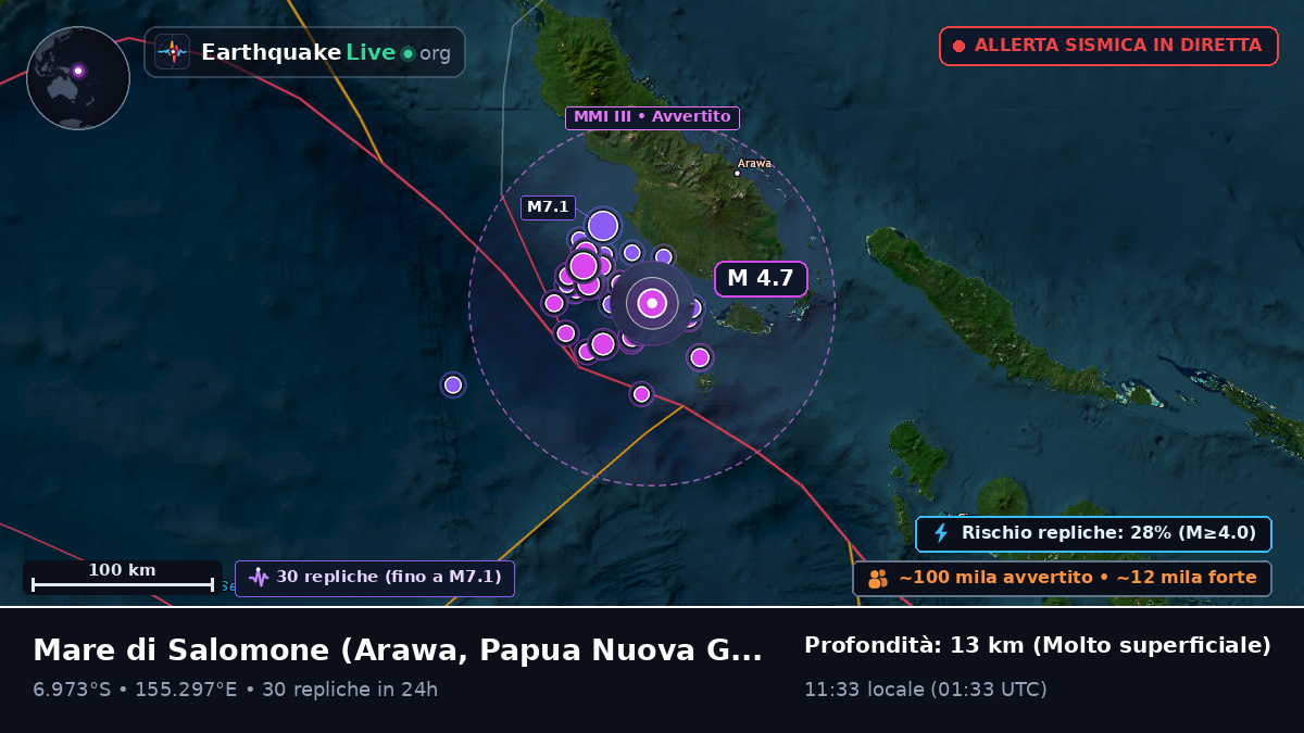 Mare di Salomone (Papua Nuova Guinea)