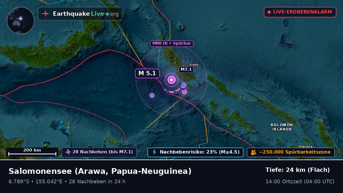 Salomonensee (Papua-Neuguinea)