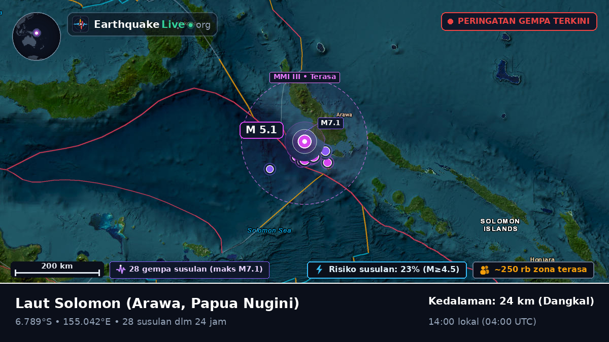 Laut Solomon (Papua Nugini)