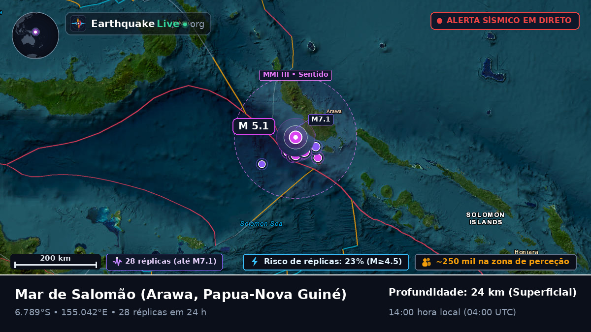 Mar de Salomão (Papua-Nova Guiné)