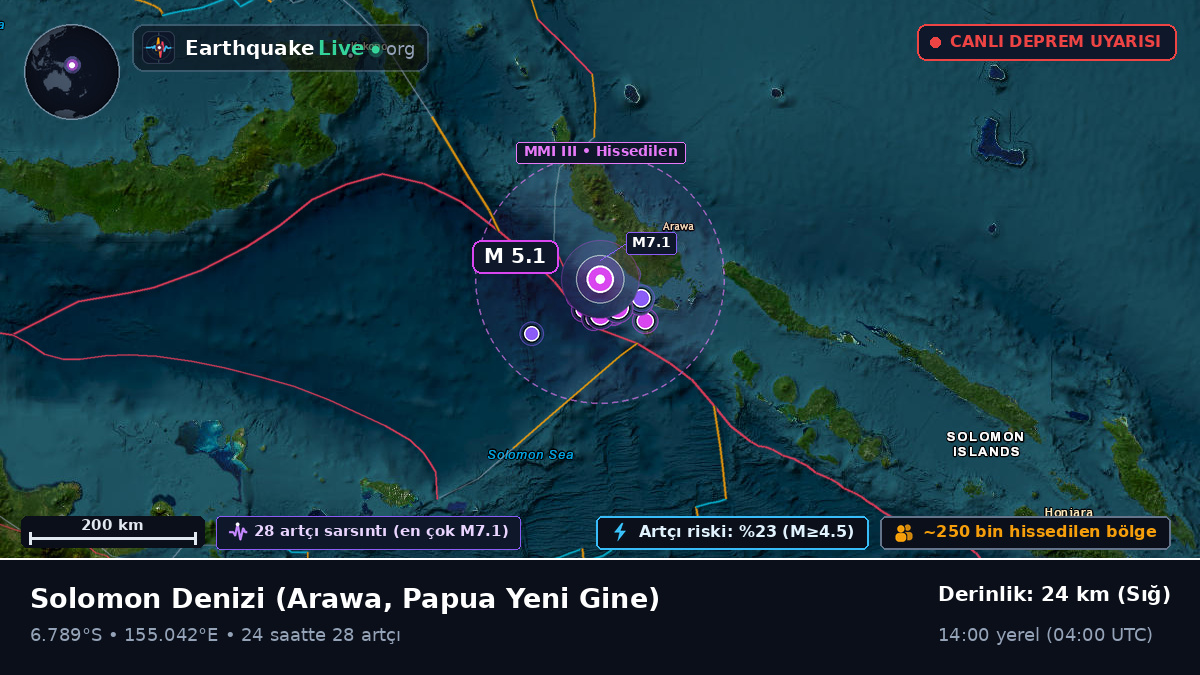 Solomon Denizi (Papua Yeni Gine)
