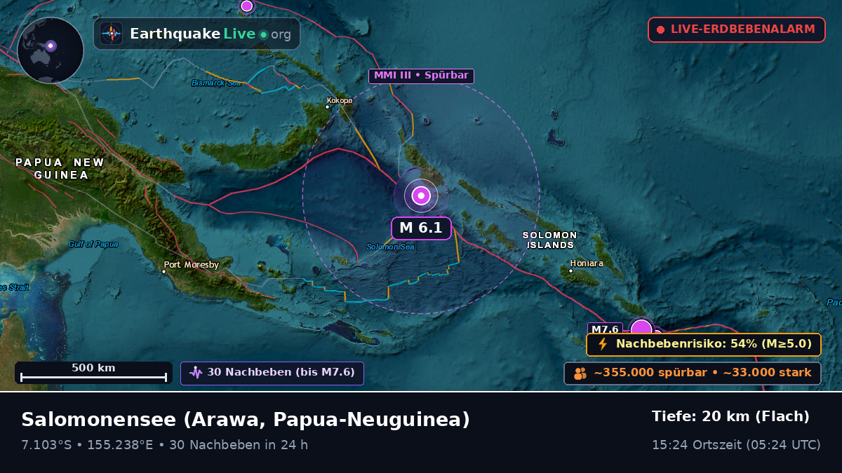 Salomonensee (Papua-Neuguinea)