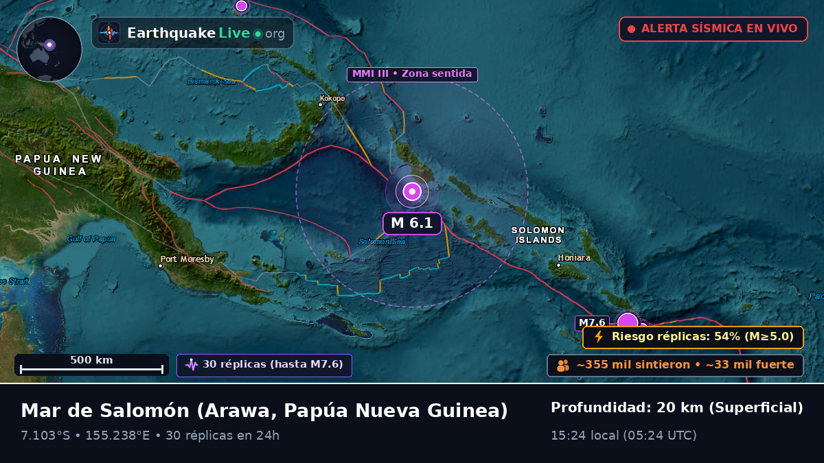 Mar de Salomón (Papúa Nueva Guinea)